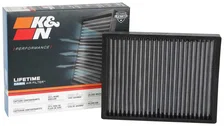Cabin Air Filter for Kia Sorento image 3