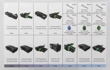 Weatherproof Connector Kit image 4