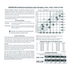 AVS2 Series Carburetor Calibration Kit image 4
