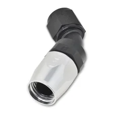 Pro Classic Hose End image 3