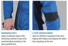 Racing DNA SFI 5 Racing Suit image 2