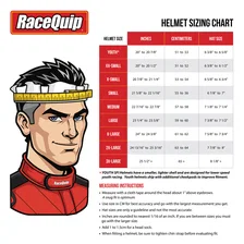 PRO25 Full Face Helmet image 2