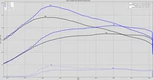EZX for 2021-2026 Ford F150 and Raptor image 2