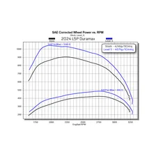 EZ with Insight CTS3 for 2024-2026 GM L5P Duramax image 4