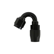 Swivel-Seal® Hose End image 4