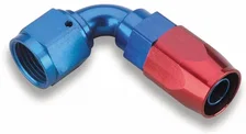 Swivel-Seal® Hose End image 5