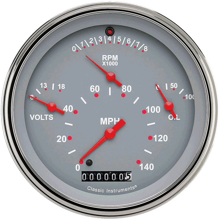 Tetra Series Gray Combination Gauge