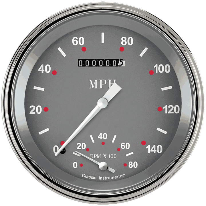 SG Series 5" Speedtachular Speedometer Gauge