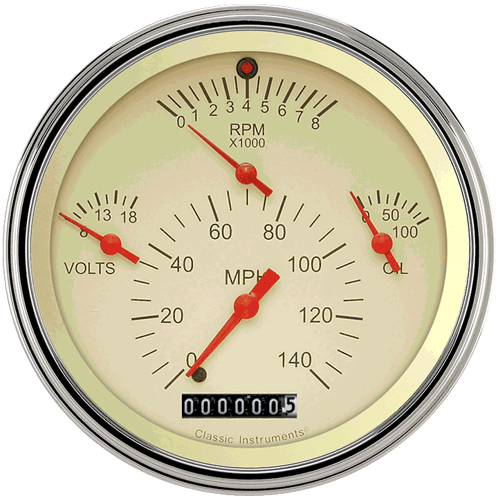 Tetra Series Tan Combination Gauge