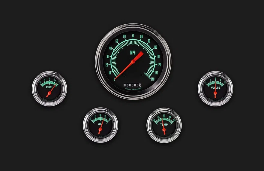 G/Stock Series Five Gauge Set