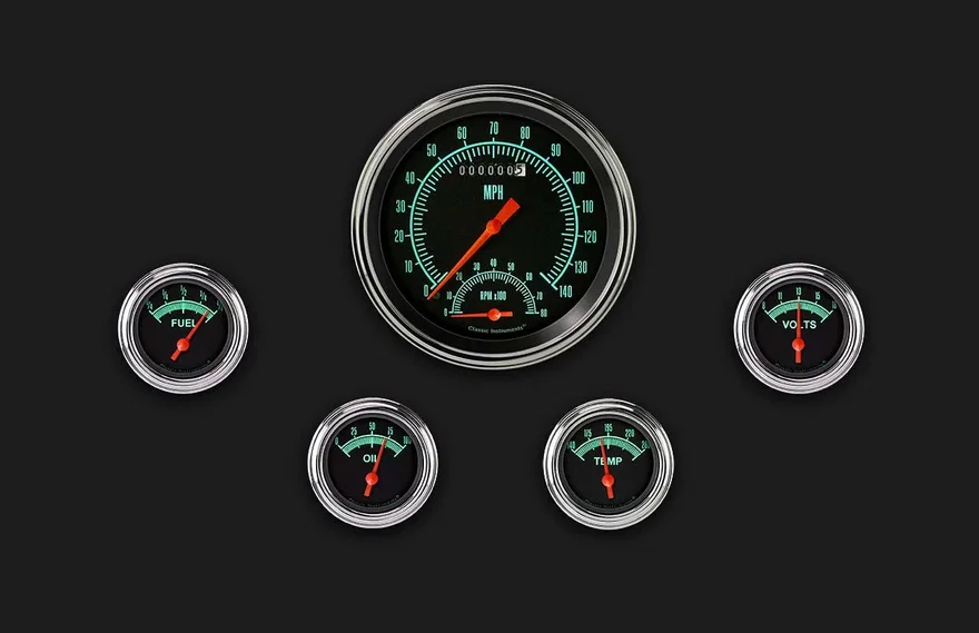 G/Stock Series Five Gauge Set