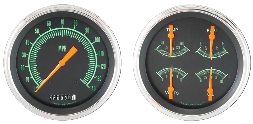 G/Stock 5" Speedo & 5" Quad-GM