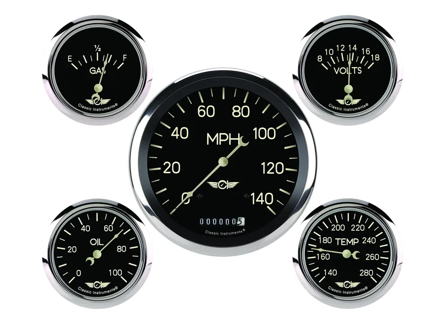 Series Five Gauge Set, 4-5/8"