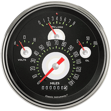 Tetra Series Authentic Combination Gauge image 1