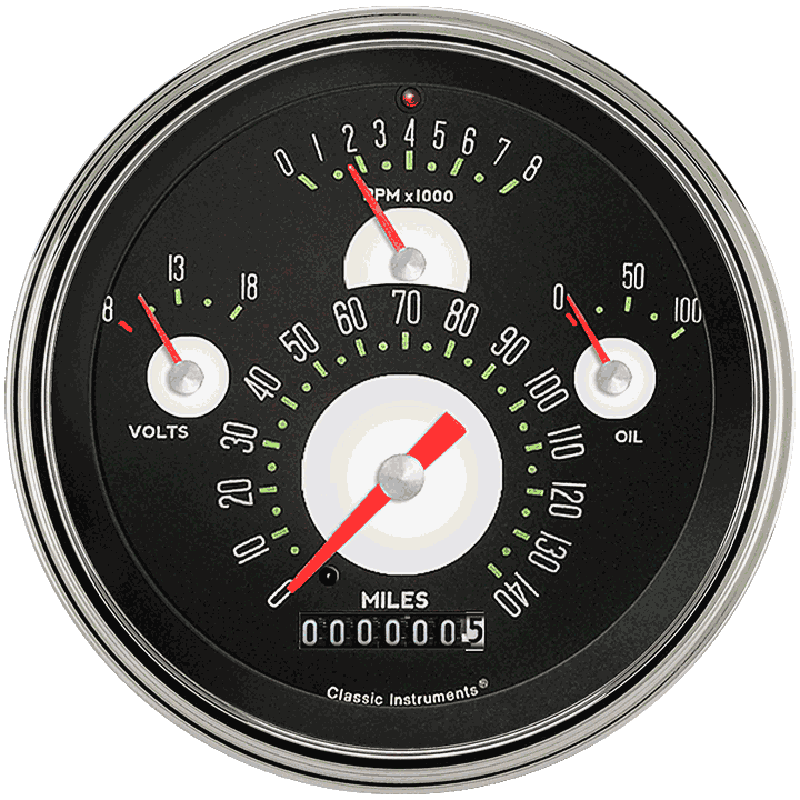 Tetra Series Authentic Combination Gauge