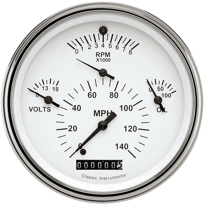 Tetra Series White Combination Gauge