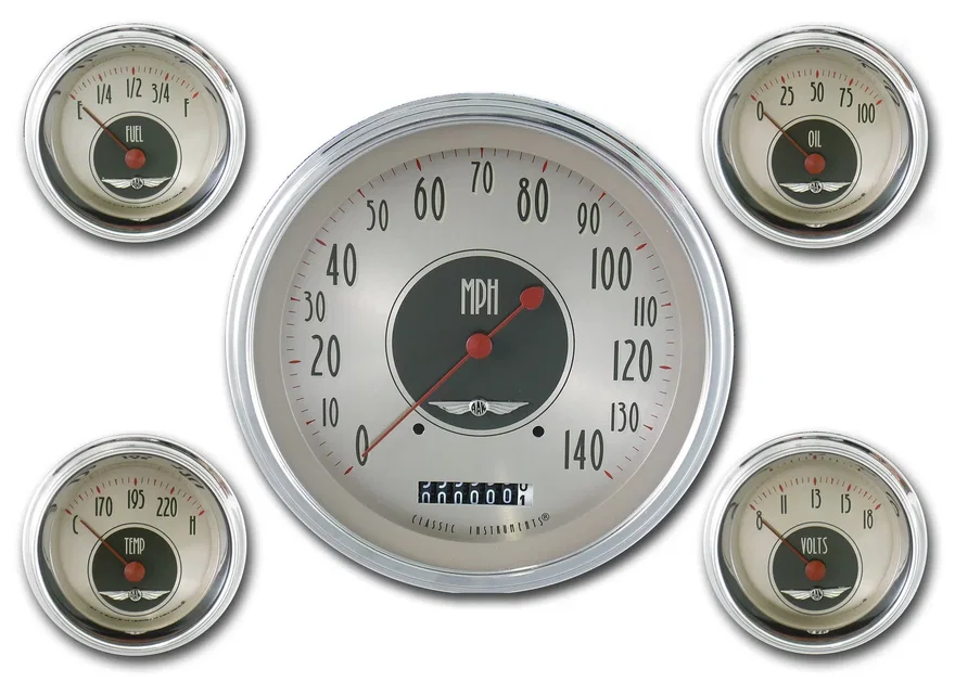 American Nickel Five Gauge Set