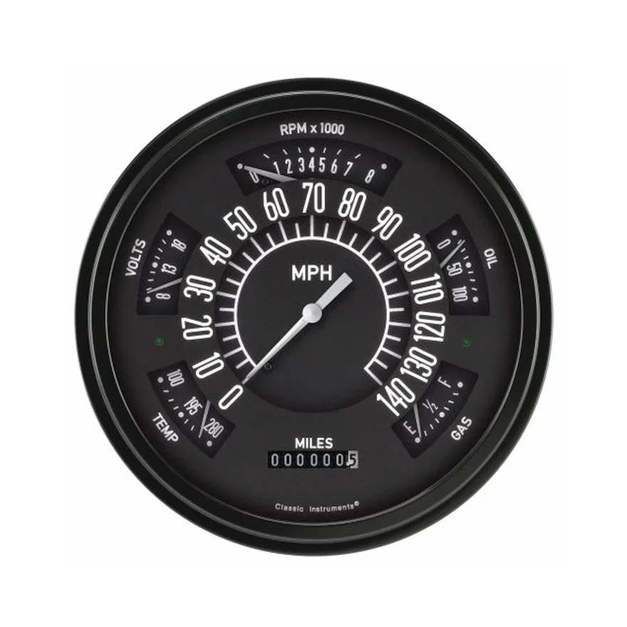 Black Series Gauge Package for Ford