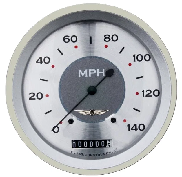 All American 4-5/8" Speedometer Gauge