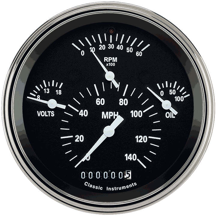 Tetra Series Black Combination Gauge