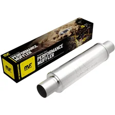 4in. Round Straight-Through Performance Exhaust Muffler image 4