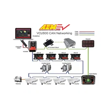 VCU 300 Programmable Electric Vehicle Control Unit image 5