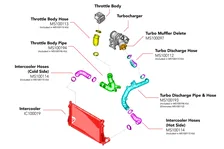 Charge Pipes - Turbo Outlet - MQB 1.8T/2.0T image 8