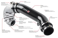 Turbocharger Inlet System - 2.5 TFSI EVO for Audi image 19