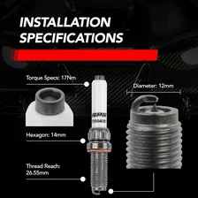 Ignition Coil & Spark Plug Kit (4.0T EA825 8-cylinder engines) image 6