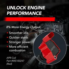 Ignition Coils (EA211 1.5T VW Engines) image 6