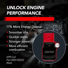 Ignition Coils (9A2 Porsche Engines) image 6