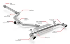 Catback Exhaust System for Volkswagen GTI image 20