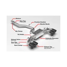 Catback Exhaust System for Volkswagen Golf R image 26