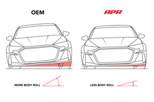 Roll-Control Sway Bar - Rear - (AWD MQB/MQB EVO Haldex) image 5