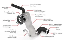Throttle Body Inlet System - 2.5T EA855 EVO for Audi image 21