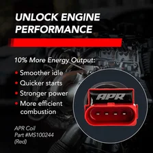 Ignition Coils (VR6 2.8L/3.2L/3.6L 24v Engines) image 6